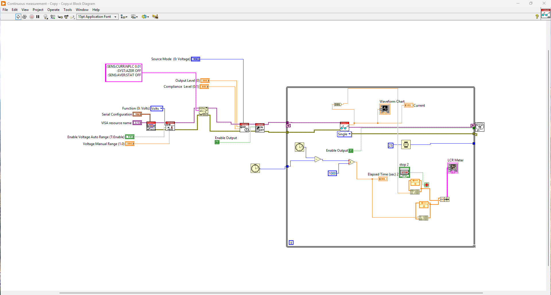 Keithley Block Diagram